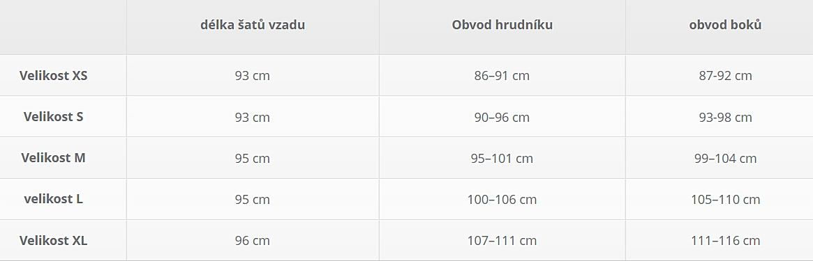Milky Classic šaty